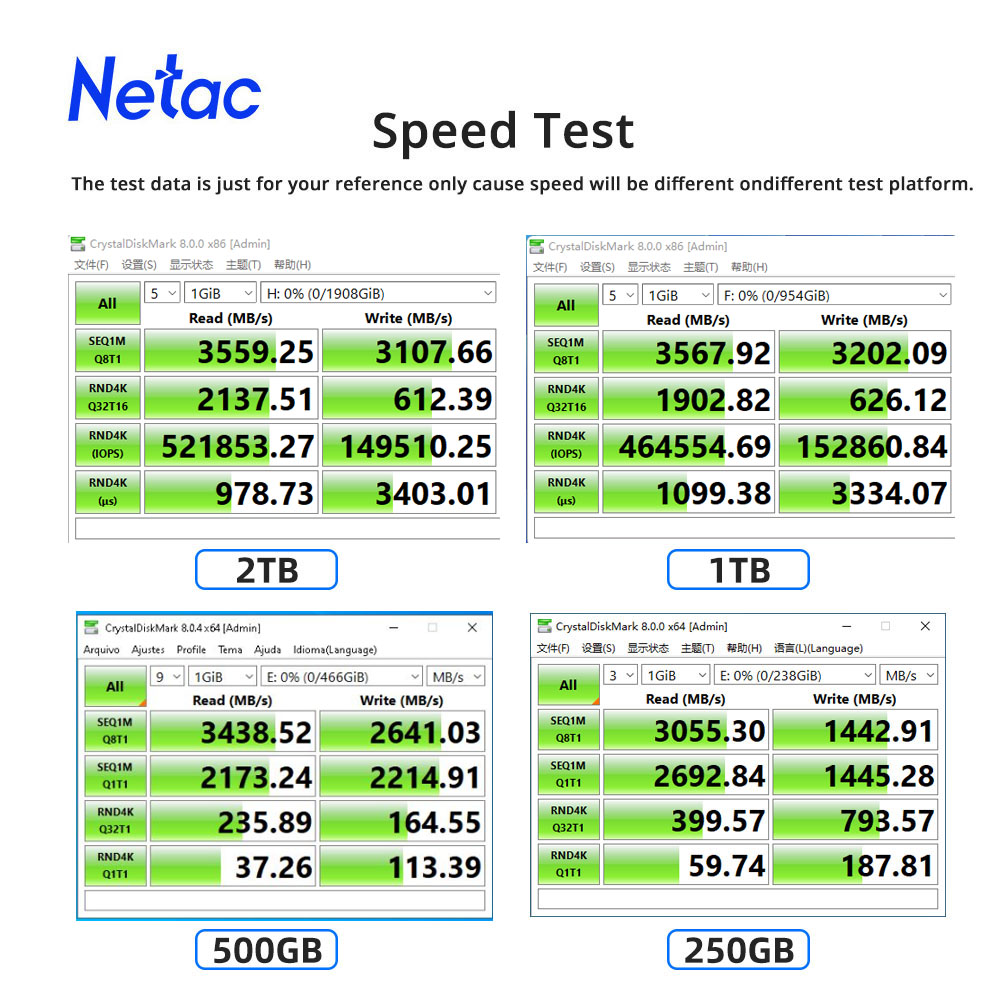 Netac SSD NVME M2 1TB 2TB SSD  - Samsung Ssd 980 Pro 评论和价格