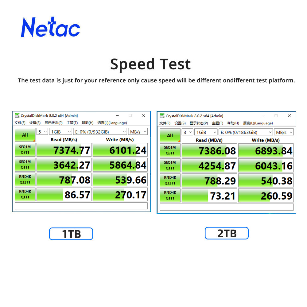 Netac 7400MB/s SSD NVMe M2 2TB - Samsung Ssd 980 Pro 评论和价格
