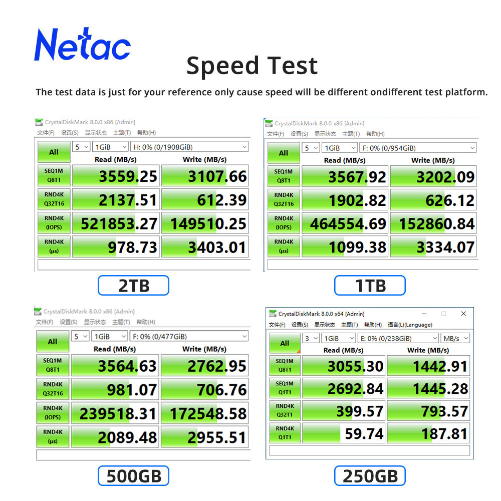 Netac NVMe SSD M2 1TB 2TB 500G - Samsung Ssd 980 Pro 评论和价格