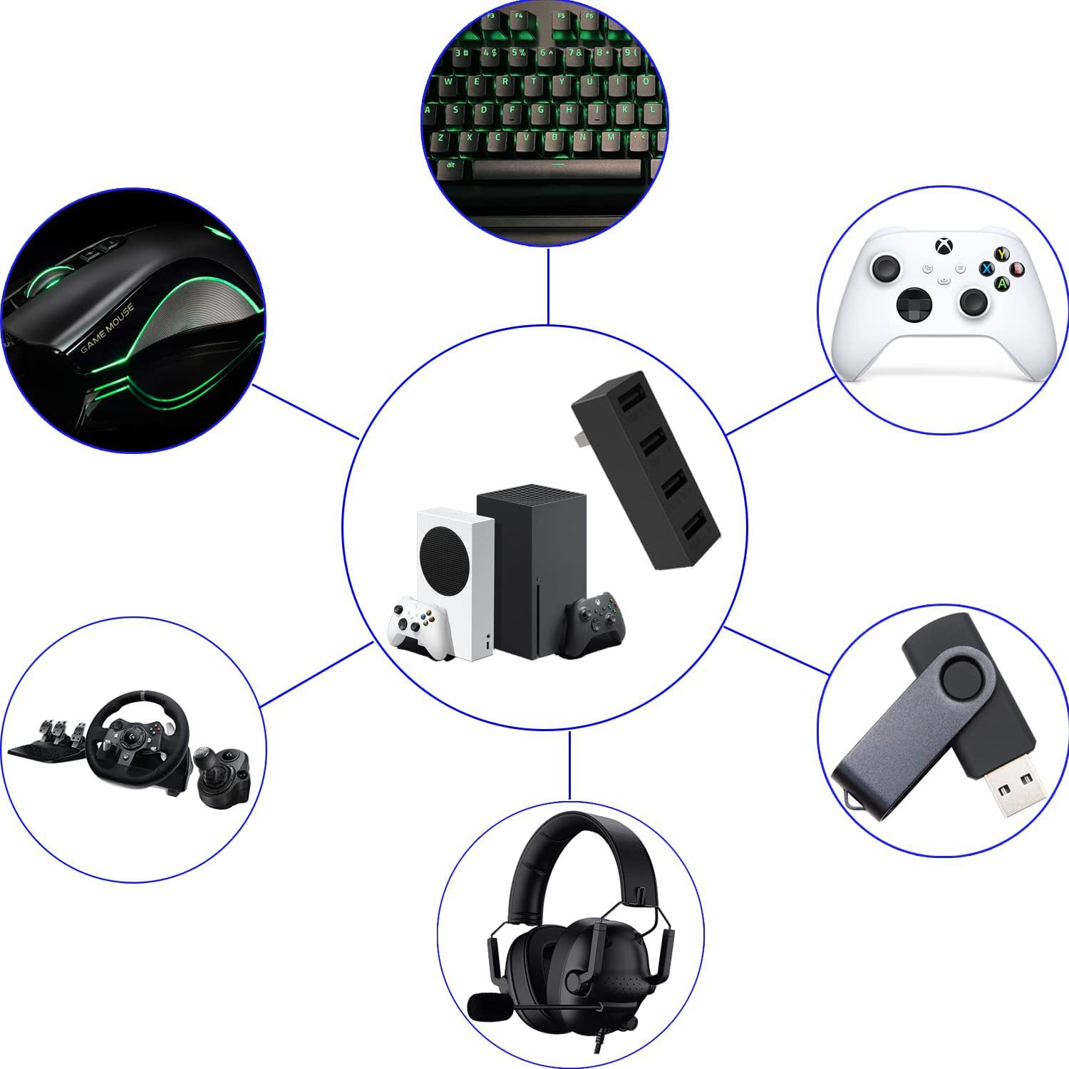 4 Port USB2.0 Hub For Xbox Ser - Gaming Accessories Console 评论和价格